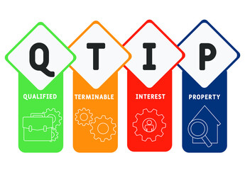 QTIP - Qualified Terminable Interest Property acronym. business concept background.  vector illustration concept with keywords and icons. lettering illustration with icons for web banner, flyer