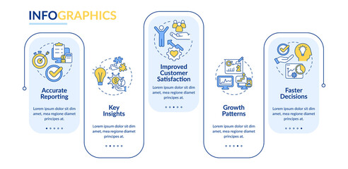 Business tools benefits rectangle infographic template. Growth patterns. Data visualization with 5 steps. Process timeline info chart. Workflow layout with line icons. Lato-Bold, Regular fonts used