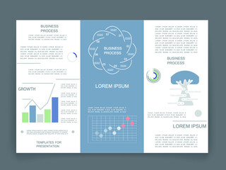 Cards for business data visualization