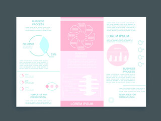 Cards for business data visualization