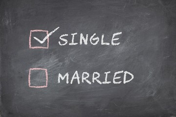Single marital status selected. Growth of single population concept.