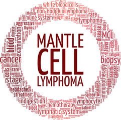 Mantle Cell Lymphoma conceptual vector illustration word cloud isolated on white background.