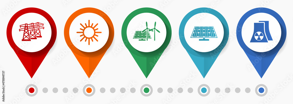 Poster web and internet renewable energy, power concept vector icon set, flat design pointers, infographic 
