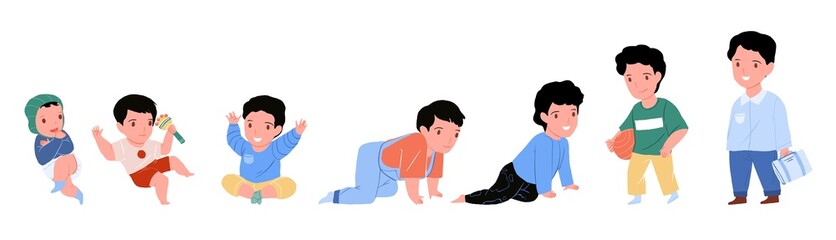 Baby boy growth step from newborn to adult person. Male character of different age and development stage
