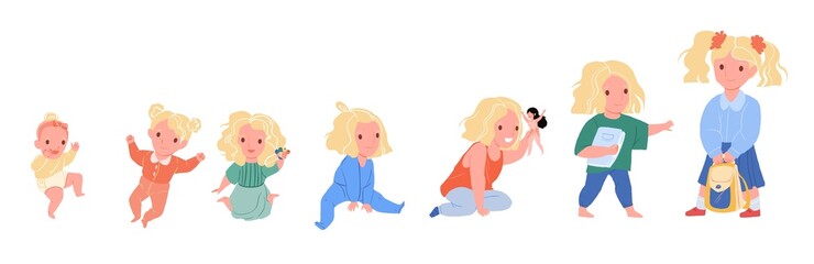 Baby girl growth and development step from newborn to teenage age. Female character aging timeline