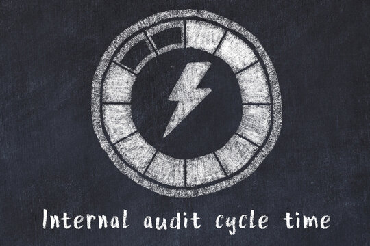 Chalk drawing of low energy indicatior. KPI concept, high Internal audit cycle time