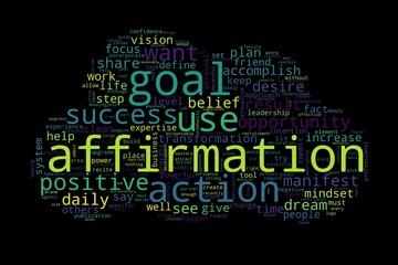 Word tag cloud on black background. Concept of affirmation