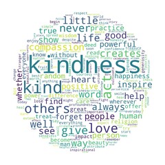 Word cloud of kindness concept on white background
