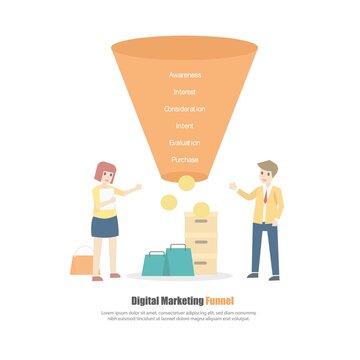 Marketing funnel stages conversions,The purchase funnel customer focus marketing model, customer journey to purchase good or service,awareness,Interest,consideration,intent,evaluation,purchase.vector.
