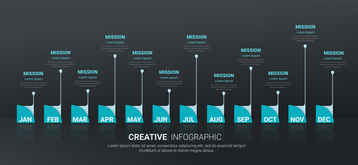 Timeline for 1 year, 12 months, infographics all month planner design and Presentation business