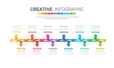 Timeline presentation for 12 months, 1 year, Timeline infographics design vector and Presentation business