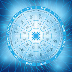 Fototapeta premium blue Zodiac wheel - vector circle with signs on abstract background