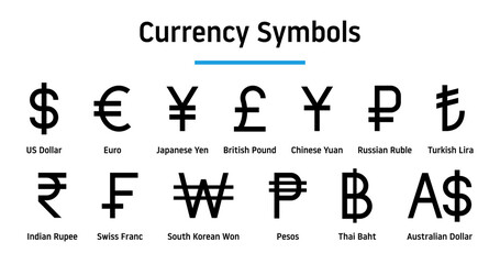 Set of popular currency symbol. Us dollar, euro, Japanese yen, British pound, Chinese yuan, Russian ruble, Turkish lira, Indian rupee, Swiss franc, South Korean won, Pesos and Thai baht sign.