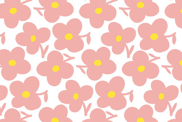 レトロなピンクと黄色の花柄の壁紙
