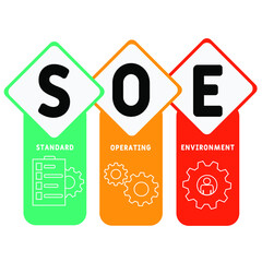 SOE - Standard Operating Environment acronym. business concept background.  vector illustration concept with keywords and icons. lettering illustration with icons for web banner, flyer, landing pag
