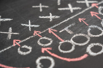 Strategy of a football game on a chalk board. Selective focus