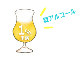 1%未満　微アルコールビール　丸グラス