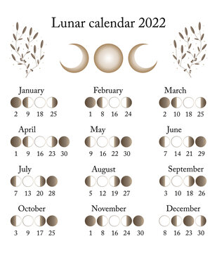 Lunar Calendar 2022. Pastel Colors.  Vector 