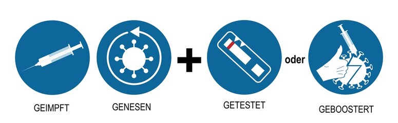 Die 2G plus Regel mit Booster Impfung. Deutscher Text (geimpft, genesen + getestet oder geboostert). Vektor - obrazy, fototapety, plakaty