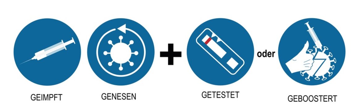 Die 2G plus Regel mit Booster Impfung. Deutscher Text (geimpft, genesen + getestet oder geboostert). Vektor