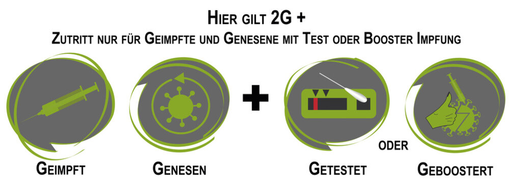 Die 2G plus Regel mit Booster Impfung. Text Deutsch( hier gilt 2G+, Zutritt nur für Geimpfte und Genesene mit Test oder Booster Impfung (geimpft, genesen + getestet oder geboostert) Vektor