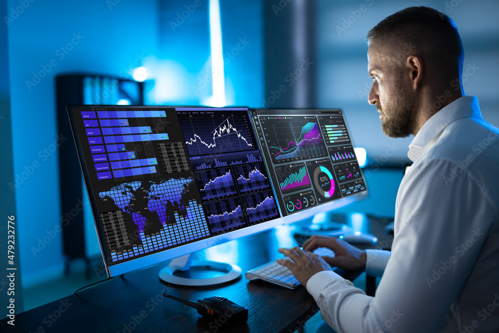 Poster business data analytics dashboard