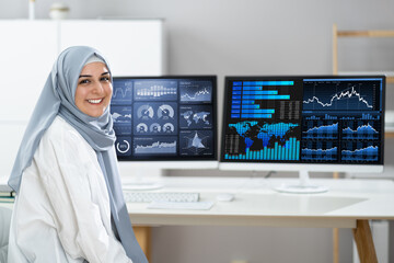 Muslim Woman Using KPI Business Analytics