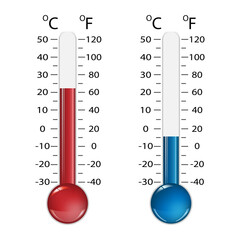 Thermometer Celsius and Fahrenheit. Vector