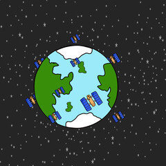 satellite orbiting the earth