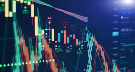 Technical price graph and indicator, red and green candlestick chart on blue theme screen, market volatility, up and down trend.