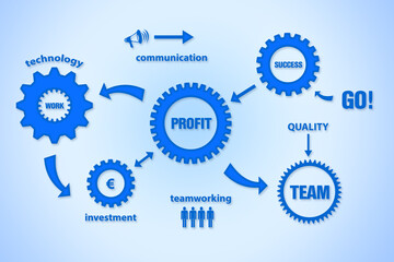 Project management illustration concept