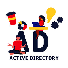 AD - Active Directory acronym. business concept background.  vector illustration concept with keywords and icons. lettering illustration with icons for web banner, flyer, landing pag