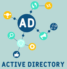 AD - Active Directory acronym. business concept background.  vector illustration concept with keywords and icons. lettering illustration with icons for web banner, flyer, landing pag