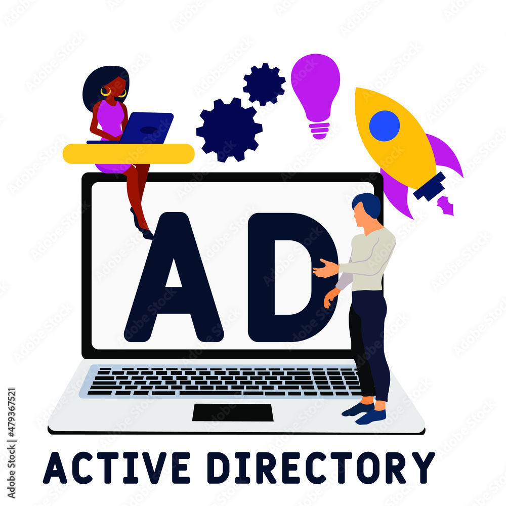 Wall mural ad - active directory acronym. business concept background. vector illustration concept with keyword