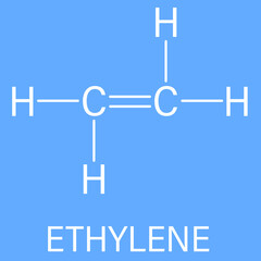 Ethylene or ethene molecule. Used in production of polyethylene but also important as a plant hormone. Skeletal formula.