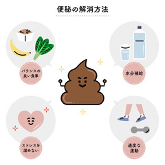 便秘の解消方法　イラストセット（日本語ver.）
