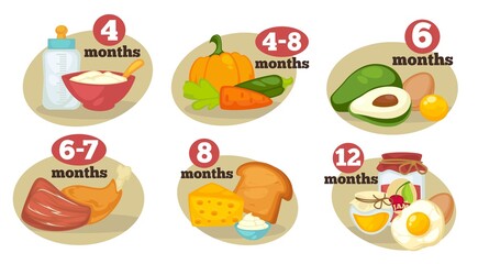 Menu for newborn children, dieting recommendation