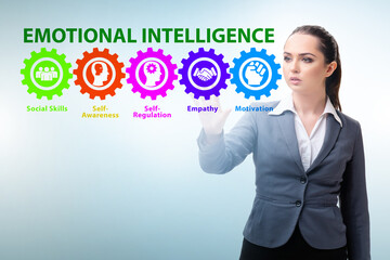 Emotional Intelligence concept with businesswoman