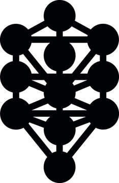 Kabbalah tree life Sefirot, Sephirot Tree Of Life symbol. Detailed realistic silhouette