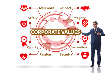 Businessman in the corporate values concept