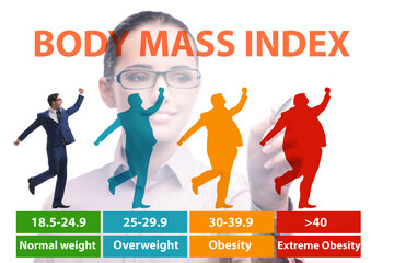 Concept of BMI - body mass index