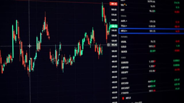 Chart showing finance investment numbers and data with profit and recession