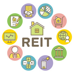REIT（不動産投資信託）　ロゴ - obrazy, fototapety, plakaty