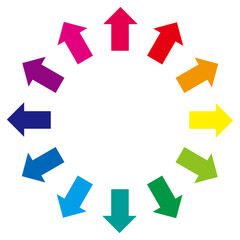 拡大する12色の矢印のグラデーション　イラスト　成長　爆発　拡大のイメージ