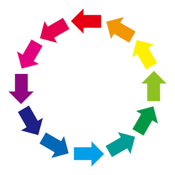 12色の矢印のグラデーション　循環型社会　サステナビリティのイメージ