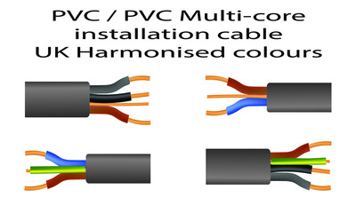 PVC Multicore cable UK