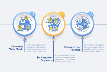 Naklejka premium Building pricing strategy circle infographic template. Customer segments. Data visualization with 3 steps. Process timeline info chart. Workflow layout with line icons. Lato-Bold, Regular fonts used