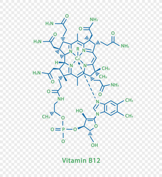 Vitamin B12 chemical formula. Vitamin B12 structural chemical formula isolated on transparent background.