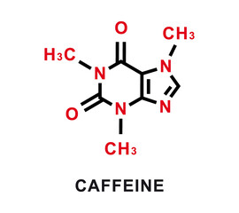 Caffeine chemical formula. Caffeine chemical molecular structure. Vector illustration