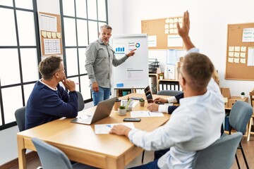 Fototapeta premium Group of middle age business workers listening boss conference during meeting at the office.